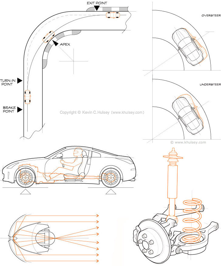 Nissan 350Z Diagrams