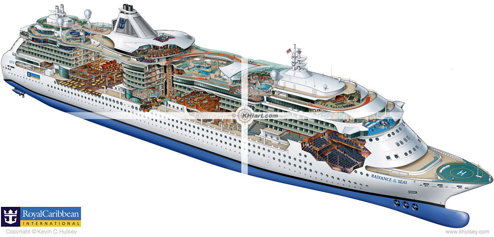 Radiance of the Seas ship cutaway drawing