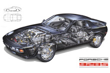 Porsche 928 cutaway automotive illustration