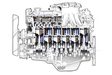 Car engine lateral cross-section