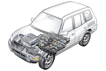 EV Plug-In electric vehicle illustration